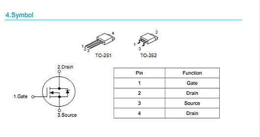 KNX3302A参数详情 KNX3302A参数详情