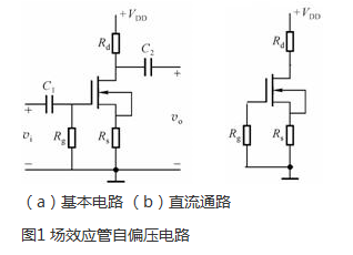 场效应管静态工作点 场效应管静态工作点