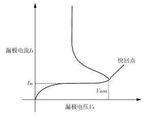 MOSFET雪崩击穿 MOSFET雪崩击穿