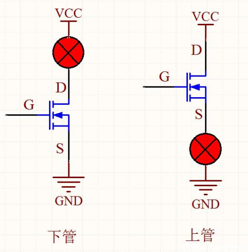 MOS管开通,关断 MOS管开通,关断