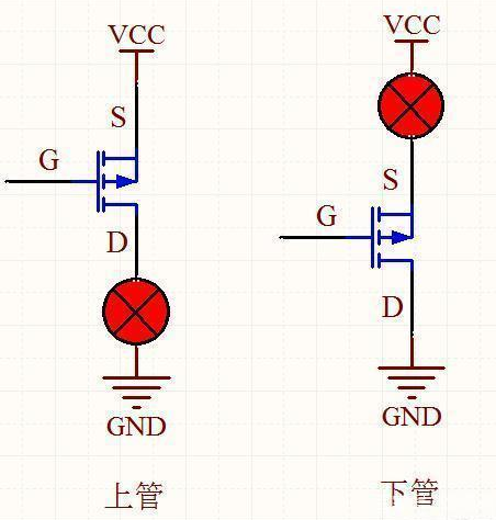 MOS管开通,关断 MOS管开通,关断