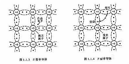MOS管(MOSFET)基础知识 MOS管(MOSFET)基础知识