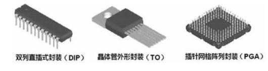 MOS管封装分类 MOS管封装分类