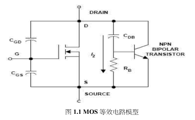MOS管Qg概念 MOS管Qg概念