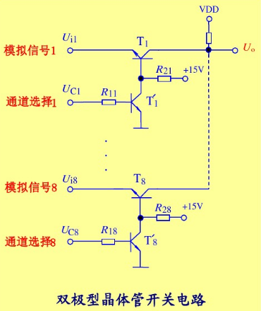 多路开关-MOSFET 多路开关-MOSFET