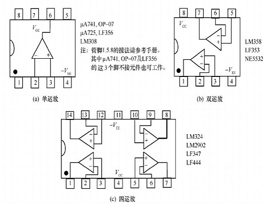 场效应管集成运放 场效应管集成运放