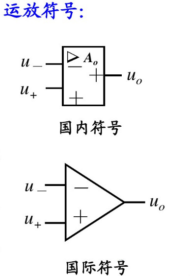 场效应管集成运放 场效应管集成运放