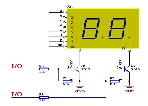 三极管,场效应管,IGBT 三极管,场效应管,IGBT