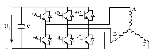 三极管,场效应管,IGBT 三极管,场效应管,IGBT