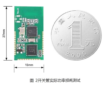 MOS管功率损耗 MOS管功率损耗