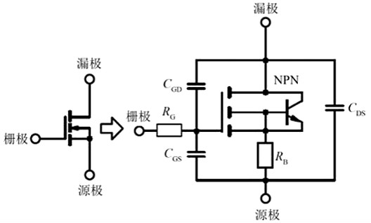 MOS管的米勒效应 MOS管的米勒效应