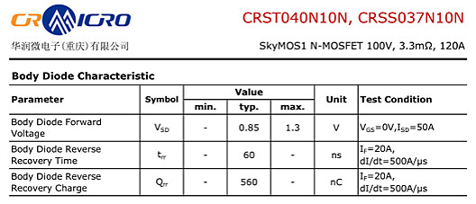 CRSS037N10N(华润微) CRSS037N10N(华润微)