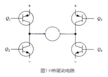 PWM驱动MOS管H桥电路 PWM驱动MOS管H桥电路