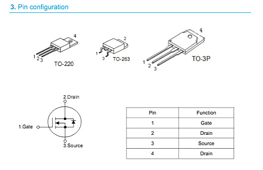 100V130A|KNX2910A中文资料 100V130A|KNX2910A中文资料