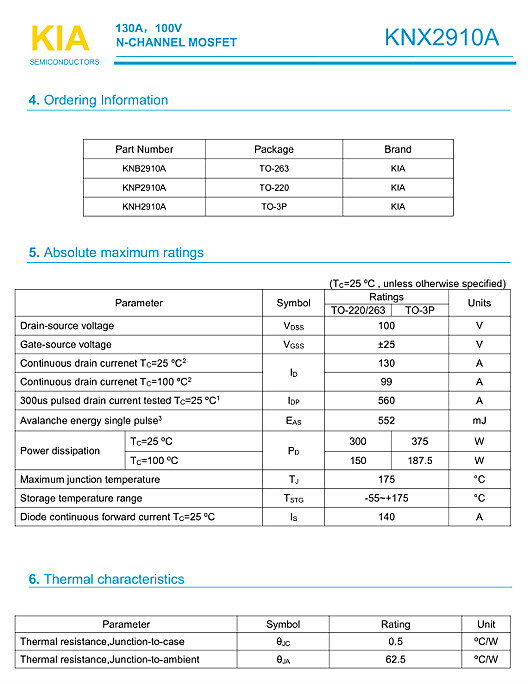 100V130A|KNX2910A中文资料 100V130A|KNX2910A中文资料