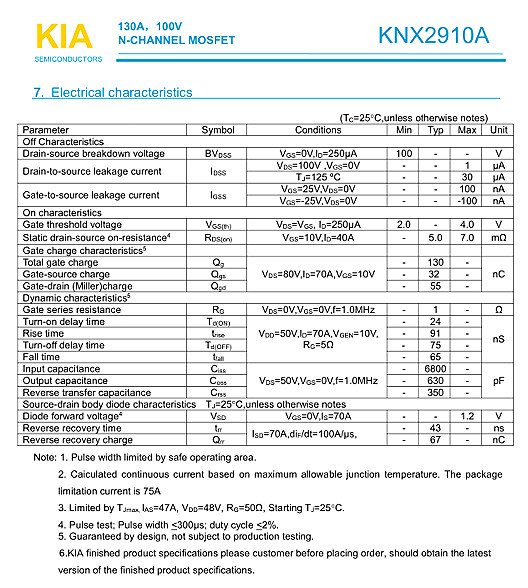 100V130A|KNX2910A中文资料 100V130A|KNX2910A中文资料