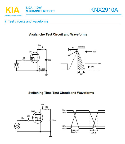 100V130A|KNX2910A中文资料 100V130A|KNX2910A中文资料