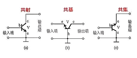 电子元器件识别 电子元器件识别
