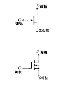 电子元器件识别 电子元器件识别