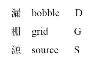 判断场效应管的质量 判断场效应管的质量