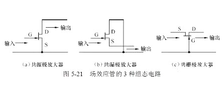 场效应管,偏置电路 场效应管,偏置电路