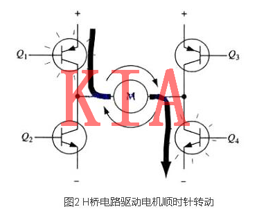 MOS管,H桥,驱动电路图 MOS管,H桥,驱动电路图