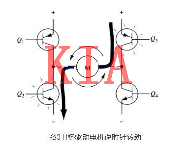 MOS管,H桥,驱动电路图 MOS管,H桥,驱动电路图