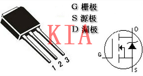 MOS管,电极 MOS管,电极