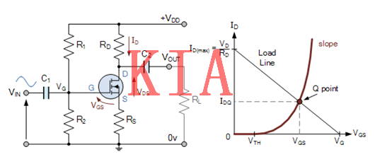 MOSFET,偏置电压 MOSFET,偏置电压
