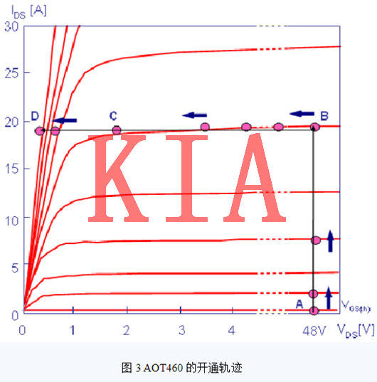 MOS管缓启动电路 MOS管缓启动电路