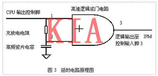 MOS管,死区时间 MOS管,死区时间