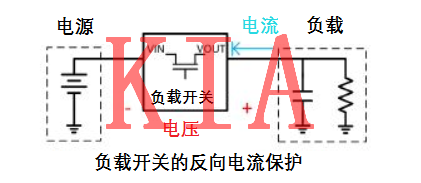 MOS管,反向保护电路 MOS管,反向保护电路