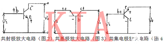 瞬时极性法 正负反馈 瞬时极性法 正负反馈