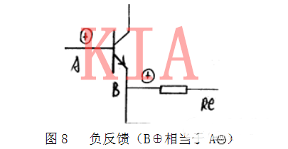 瞬时极性法 正负反馈 瞬时极性法 正负反馈