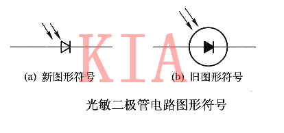 光敏二极管 光敏二极管