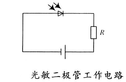 光敏二极管是什么?工作原理、符号解析-KIA MOS管 光敏二极管是什么?工作原理、符号解析-KIA MOS管