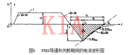 超快恢复二极管 开关模块 超快恢复二极管 开关模块