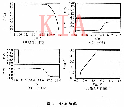 CMOS集成电压比较器 CMOS集成电压比较器