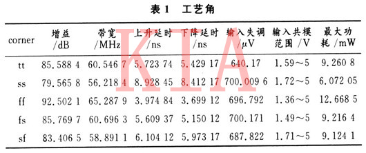 CMOS集成电压比较器 CMOS集成电压比较器