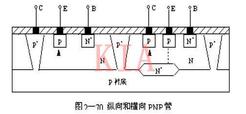 纵向晶体管 横向晶体管 纵向晶体管 横向晶体管