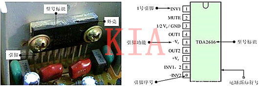集成电路 电路图形符号