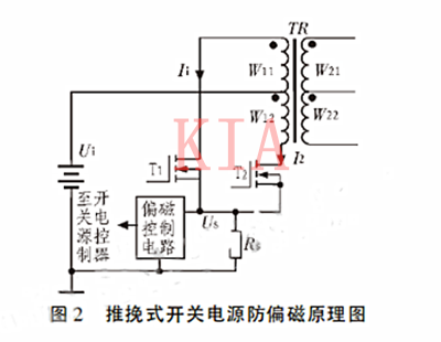 开关电源 电流传感器 开关电源 电流传感器