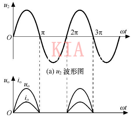 直流稳压电源 原理 电路 直流稳压电源 原理 电路