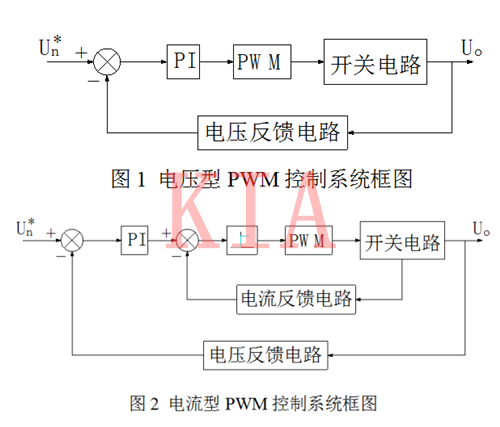 开关电源电压型与电流型控制区别详解-KIA MOS管 开关电源电压型与电流型控制区别详解-KIA MOS管