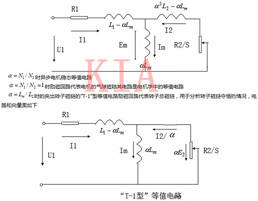 异步电机 稳态等效电路 异步电机 稳态等效电路