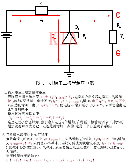 瞬态抑制二极管与稳压二极管有何区别?-KIA MOS管 瞬态抑制二极管与稳压二极管有何区别?-KIA MOS管