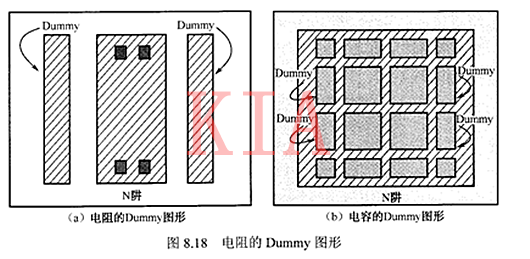 电路 dummy MOS管 电路 dummy MOS管