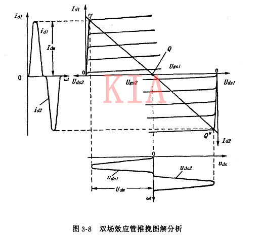 双场效应管 放大器 双场效应管 放大器