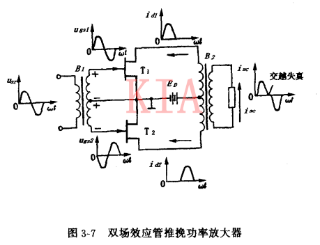 双场效应管推挽功率放大器解析-KIA MOS管 双场效应管推挽功率放大器解析-KIA MOS管