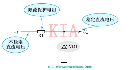 常用的稳压二极管应用电路图文分享-KIA MOS管 常用的稳压二极管应用电路图文分享-KIA MOS管